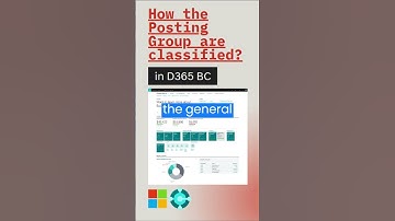 How the Posting Groups are classified in D365 BC?