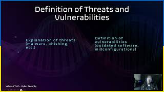 Understanding Cybersecurity Challenges: Threats, Vulnerabilities, and Risks