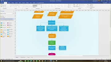Diagrama de Flujo de Procesos Calidad del Aire Localidad Teusaquillo