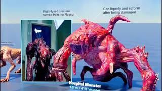 Monster Size Comparison of Stranger Things New to Old