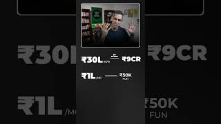 1L vs 30L - Wisely CHOOSE Kijiye! | Ankur Warikoo #shorts