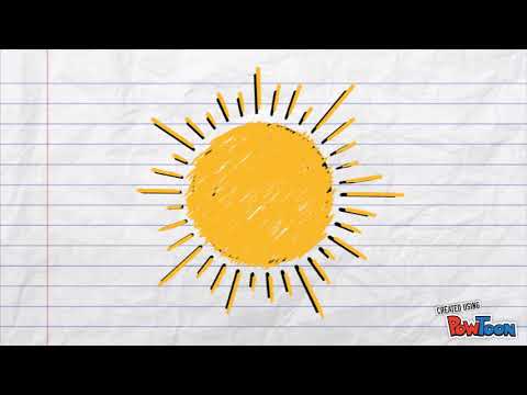 Ion fe3+ - youtube