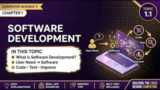 Software Development Class 11 | Chapter 1 Topic 1.1 | Computer Science Urdu/Hindi