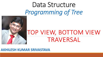 Top view & Bottom view Traversal in Binary Tree (In Hindi) :: Program using C++ STL