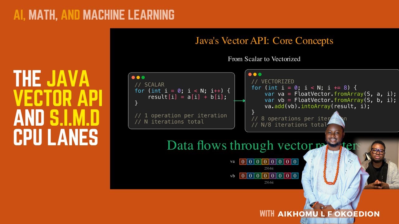 The Java Vector API And SIMD CPU lanes - YouTube