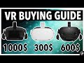 Which Virtual Reality Headset to BUY in 2022 ?  🤔 Quest 2 vs Index vs Reverb G2