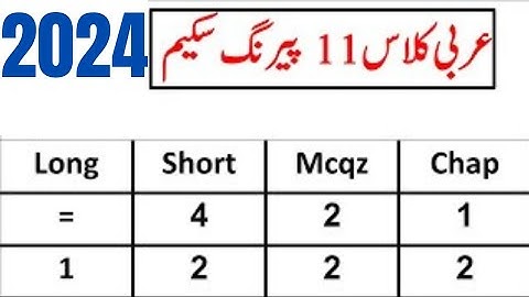 "1st Year Arabic Pairing Scheme 2024 |11th Class Arabic pairing scheme 2024"