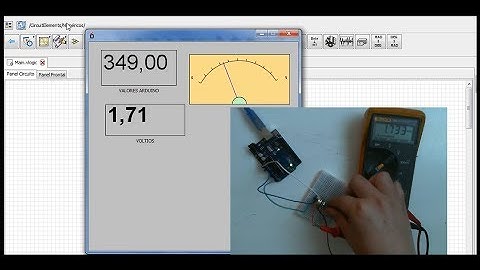 5_Lectura analógica con Arduino y My Open Lab