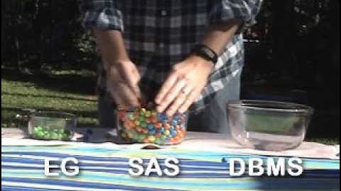 Optimize Data Access within SAS Enterprise Guide