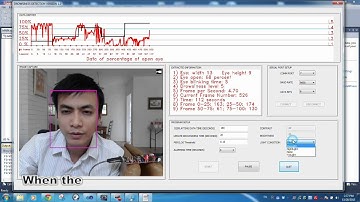 EYE TRACKING System to detect driver drowsiness