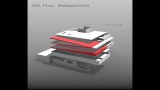 Seattle Library Analysis Video Serah Han