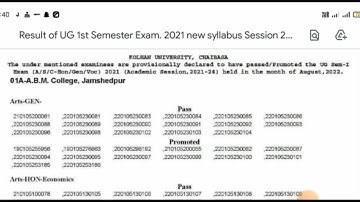 KU ug semester 1 result 2021-2024