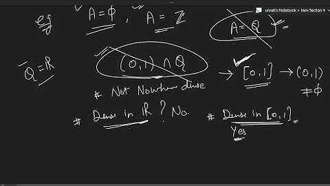 Point Set topology(Part-4) and Test 1 Discussion | | Lec-11