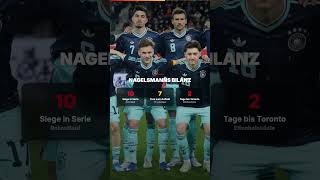 Nagelsmanns geheimes DFB-Training #wm26 #fussball #news #bundesliga #fußball