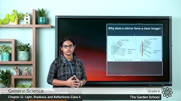 Grade 6 General Science Chapter 11 Class 4 Light, Shadows and Reflections Light Travels in a Straigh