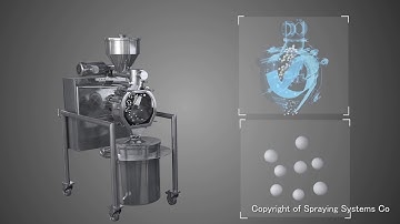 Mill Rotor and Particle Size Factors