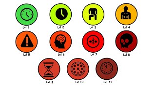 Famous Every Doomsday Clock Move Explained in 21 Minutes Wealth