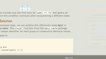 How to Efficiently Filter First Rows in R with Conditions