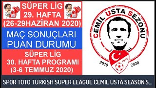 Süper Li̇g 29. Hafta Maç Sonuçlaripuan Durumu-30. Hafta Programi 19-20 Turkish Super Leagueweek 29