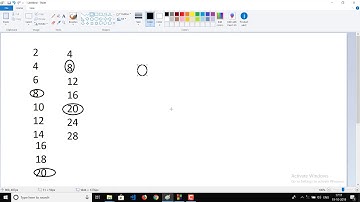 Program to find L.C.M of two numbers in c Language | Programming Academy