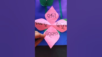 Best FLN TLM for Literacy/NIPUN BHARAT TLM/TLM FOR PRIMARY SCHOOL /Synonyms chart#tlm  #tlmideas