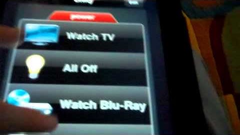 GEAR4 UnityRemote Review