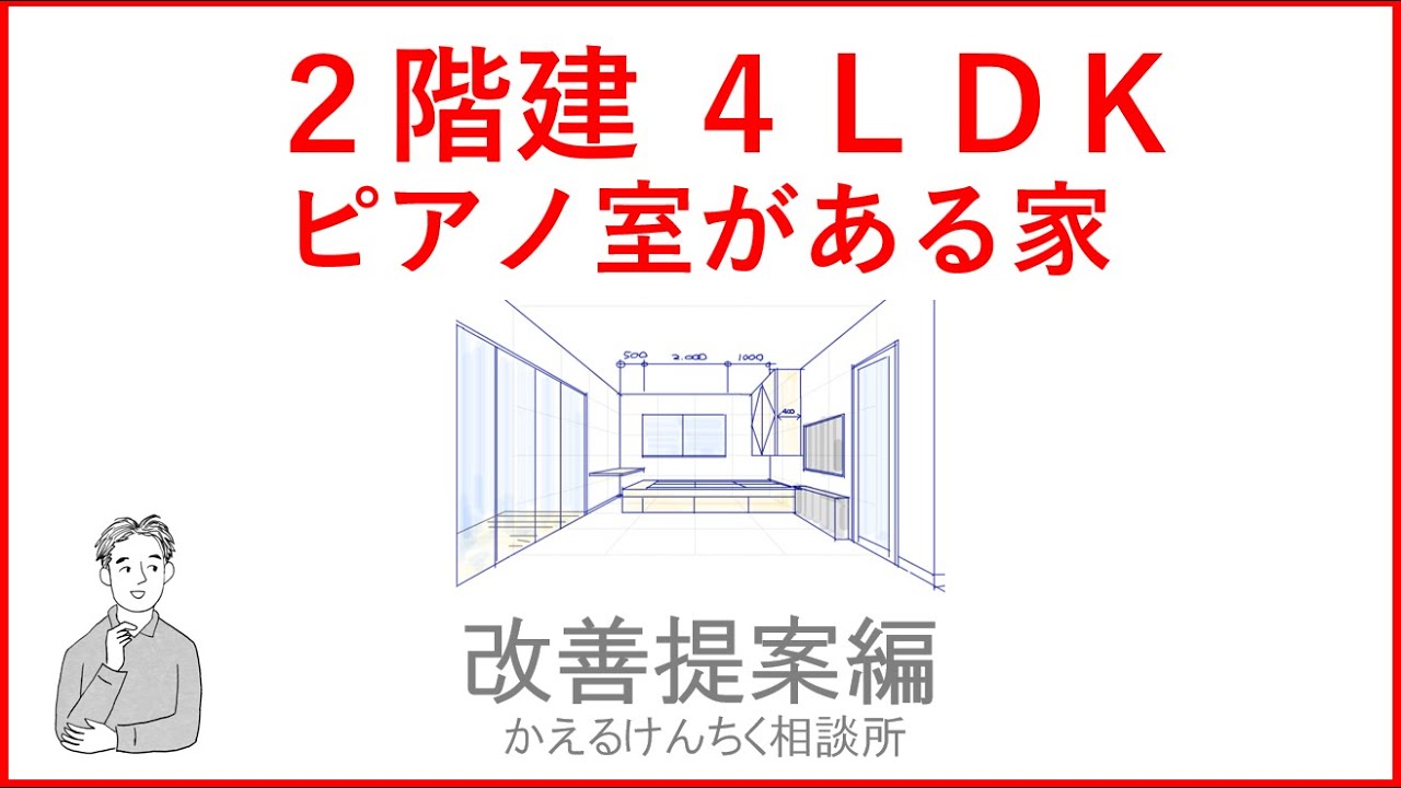 YouTube動画