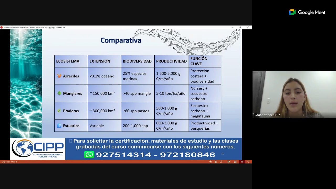 CURSO:MODULAR:ECOSISTEMAS COSTEROS Y SU BIODIVERSIDAD