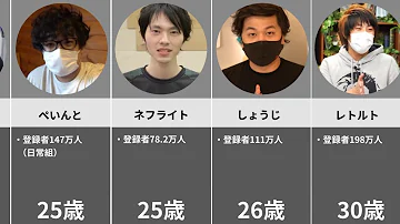 ぜんいち 年齢 Mp3 ぜんいち 年齢 Mp3