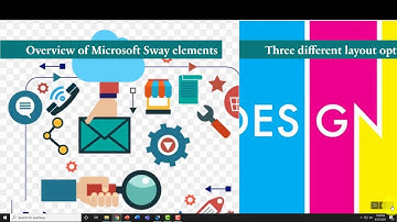 All about Microsoft Sway