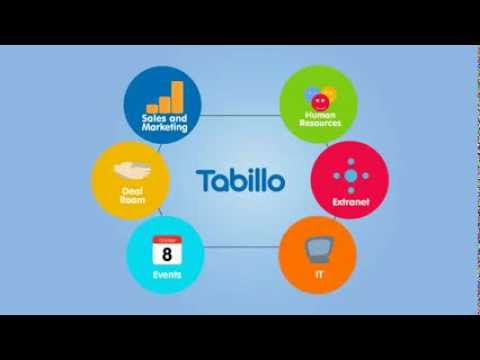 Tabillo video thumbnail
