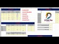 How to use COUNTIFS and COUNTIF with multiple criteria in Excel in hindi