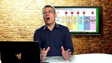 ITPM - IT Project Management