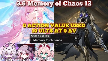 Cyrene IS BROKEN at E0S0! 0 AV MOC 12 0 CYCLE IS NOW POSSIBLE! |  Honkai: Star Rail 3.7