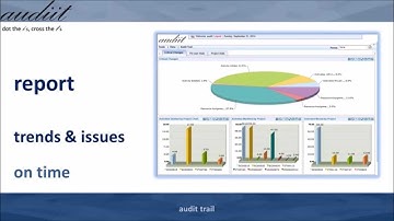 Audit Trail for Schedules - Public Transit