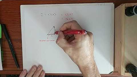 MAT 172 (Johnston Community College, sections 7.4-7.5)