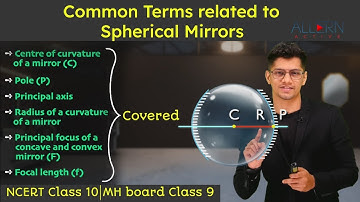 Common terms related to Convex & Concave Mirrors | NCERT Class 10 Allern Active