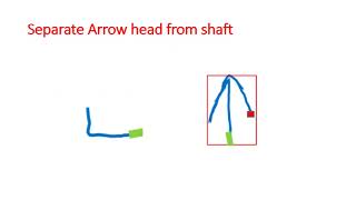 arrow recognition