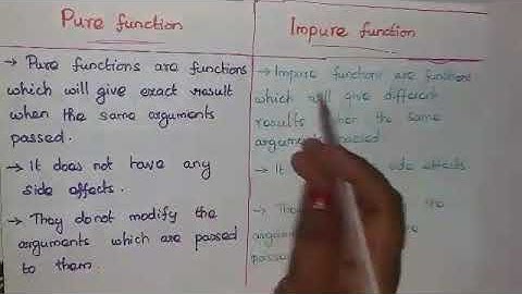 Class 12 computer science chapter 1 - pure function  impure function Note