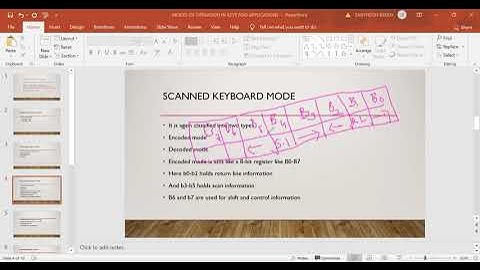 JNTUK  R16 EEE  III II MPMC  MODES OF OPERATION ,APPLICATIONS AND INTERFACING OF KEYBOARD DISPLAY 82