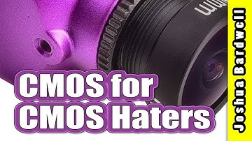 Micro Sparrow 2 Pro | RUNCAM TAKES ON THE PREDATOR