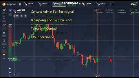 iq option Signal 04-10-2019