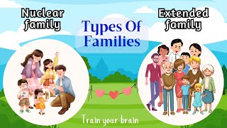 Nuclear Family vs Extended Family | Easy Learning for Kids! #educationalvideo 