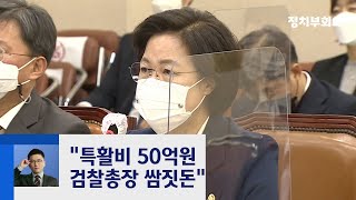 추미애 "'특활비' 50억 원, 윤석열 쌈짓돈…자의적 사용" / JTBC 정치부회의
