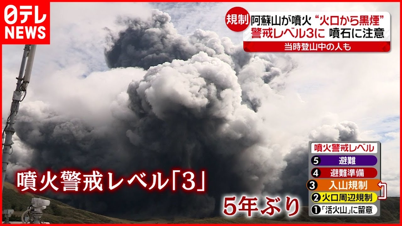 【阿蘇山噴火】高さ3500mの噴煙  登山中の人も…