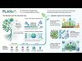 PLANeT: Decoding Global Land Plant Genomic Diversity (Decoding the Plant Tree of Life)