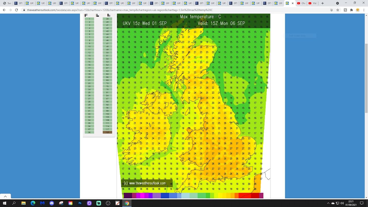 UK Weather Forecast: Cool But Brighter Today - Very Warm Next Week ...