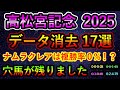 高松宮記念2025 【消去データ17選】 ナムラクレアは複勝率0%!?　穴馬が残りました