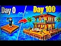 Making my own island using money pt1 if this video get 10 views I will lounge the pt2#bigdog#capcut