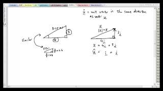 Vectors lesson 9 - Unit vector in the same direction as any vector